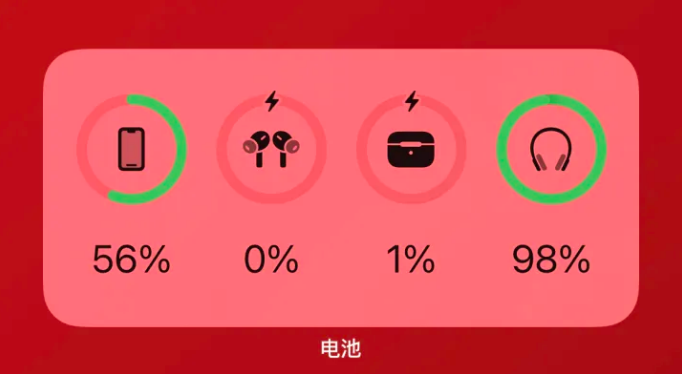 古浪apple维修网点分享iOS16如何添加电池小组件 