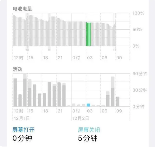 古浪苹果服务网点分享iOS16.1.2值得升级吗？ 